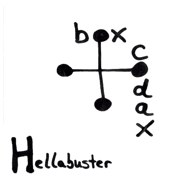 New album Hellabuster by Box Codax